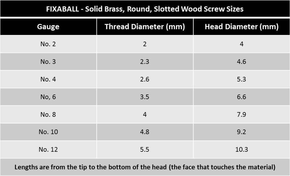 Fixaball No. 2 (2mm) Brass Round Slotted Woodscrews