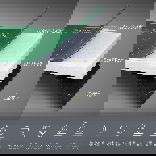 Trampoline Round  Replacement Pad