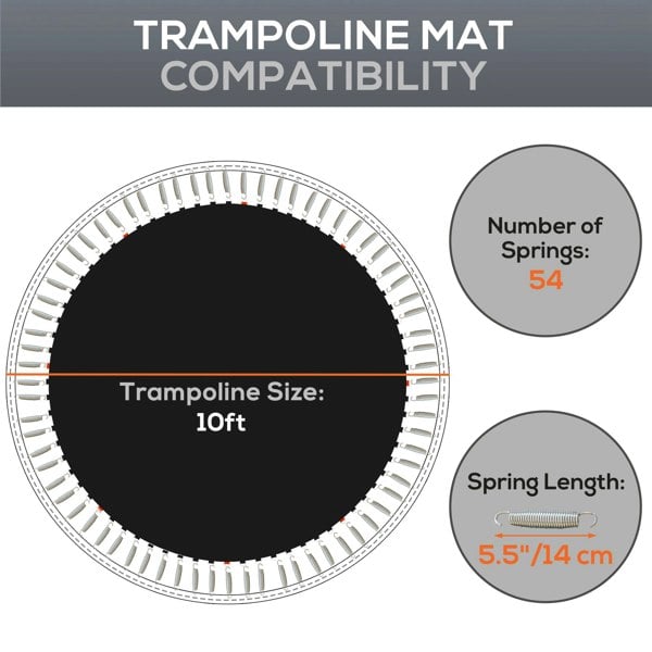 Trampoline Mat