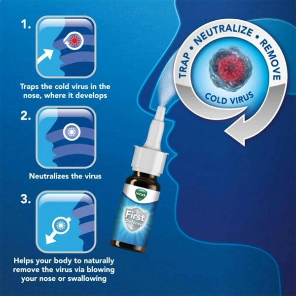 Vicks First Defence Nasal Spray for Early Cold Intervention, 15ml