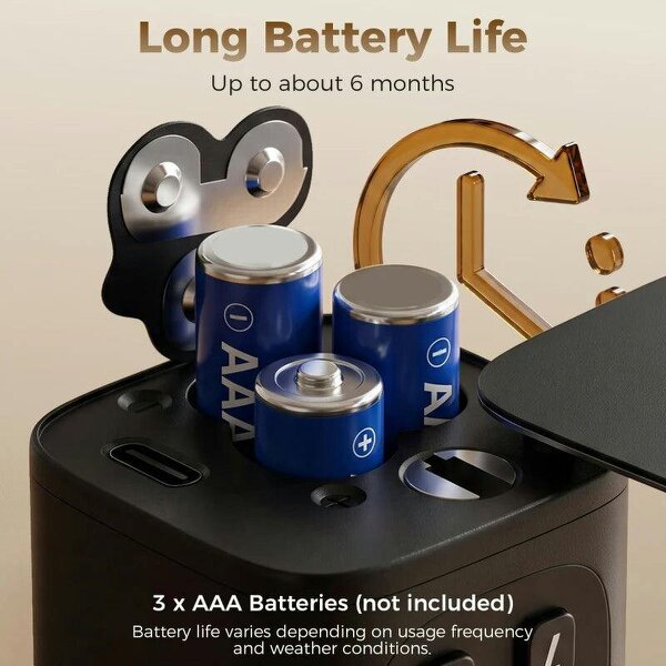 Smart Door Cylinder, 5-in-1 (Fingerprint Biometrics/Passcode/APP/NFC Card/Key), Shared Access, Bluetooth Cylinder