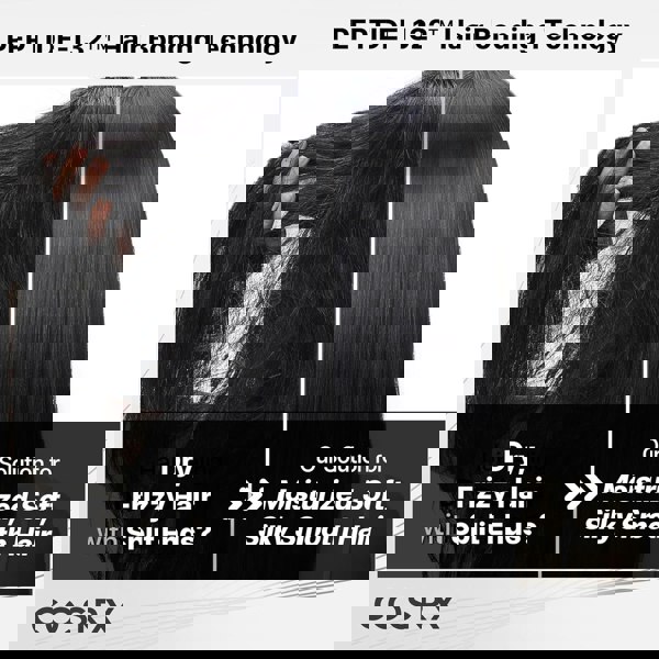 COSRX PEPTIDE-132 Ultra Perfect Hair Bonding Oil Serum 28ml