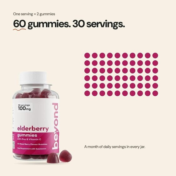 Beyond Shakers Elderberry Gummies