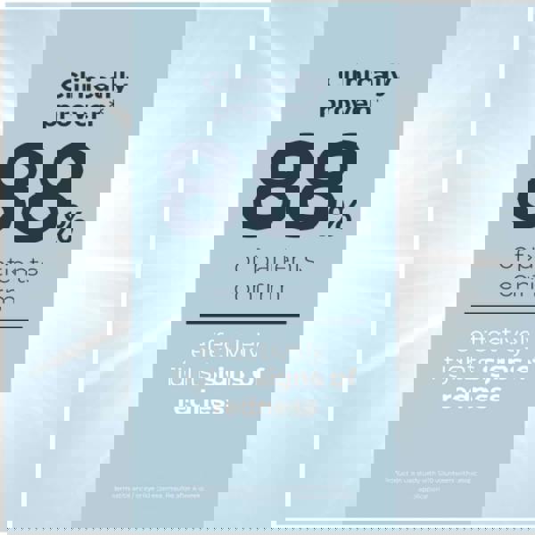 Eucerin AtoControl Face Care Cream 50ml - Additional 5