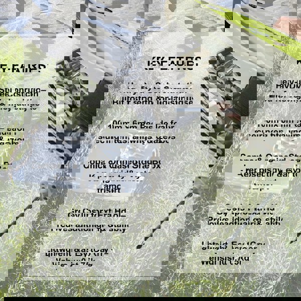 Case of 15 Heavy-Duty Groundsheet Pegs OLPRO - key features