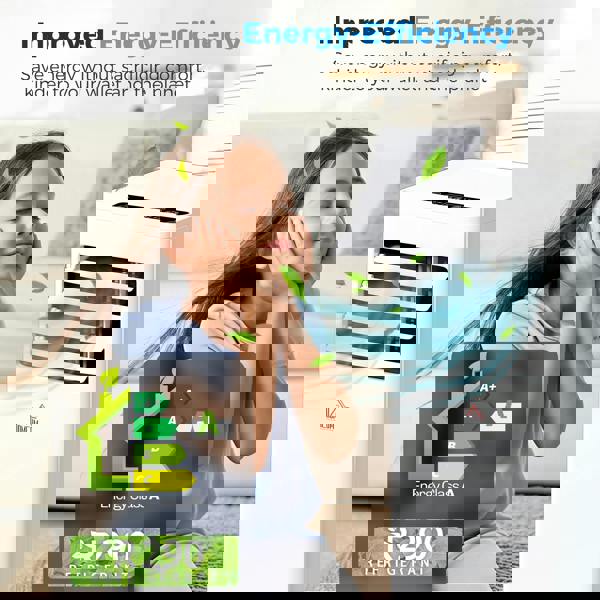 Portable Air Conditioner