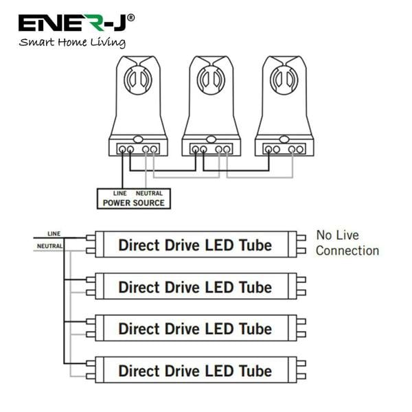 Ener-J 5-Pack 4ft (120cm) T8 LED Nano Plastic Tubes, 18W, CCT Switchable (3000K/4000K/6000K), Shatterproof