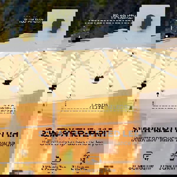 Double-Sided Umbrella