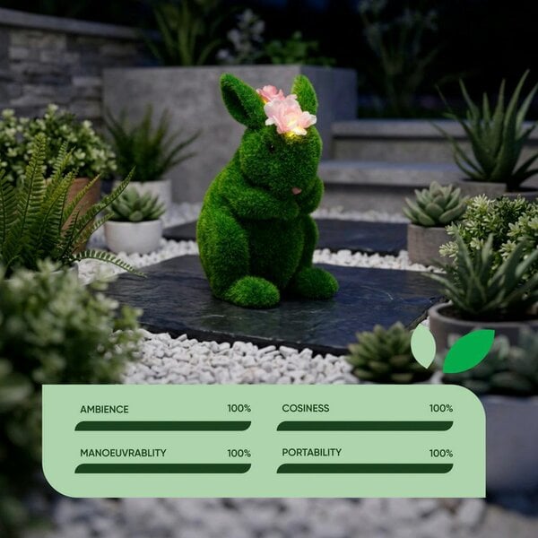 Gardenwize Solar Topiary Bunny Garden Ornament with Pink Flowers
