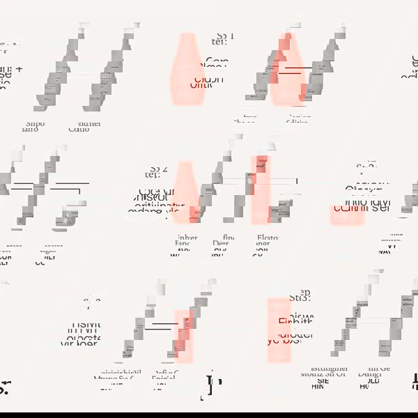 Living Proof. Conditioner 355 ml