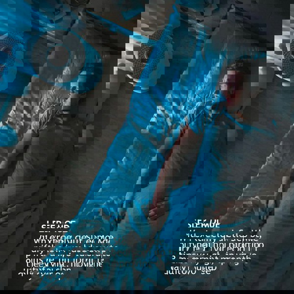 Hoover 300 Air Purifier with Fast Acting H-TRIFILTER Bluetooth-Enabled White