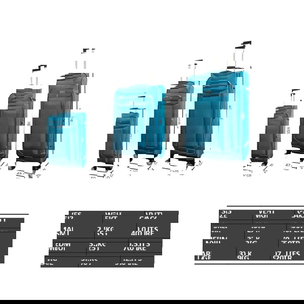 Snowball Soft Suitcase Dual 4-Wheel Spinners Expandable Luggage