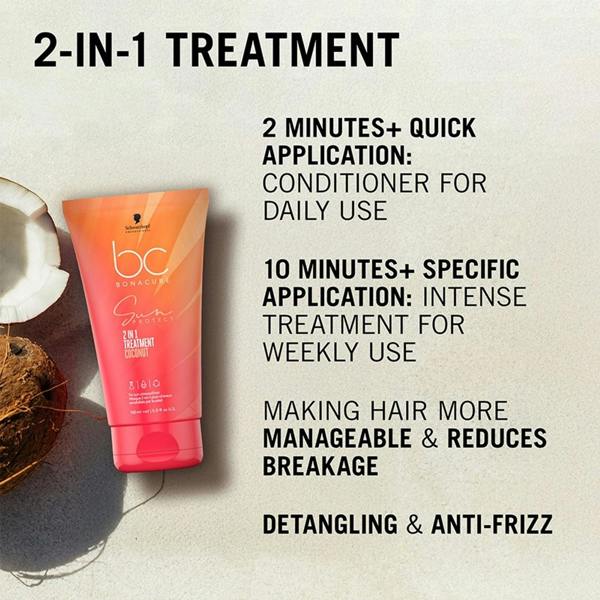 Schwarzkopf Sun Treatment