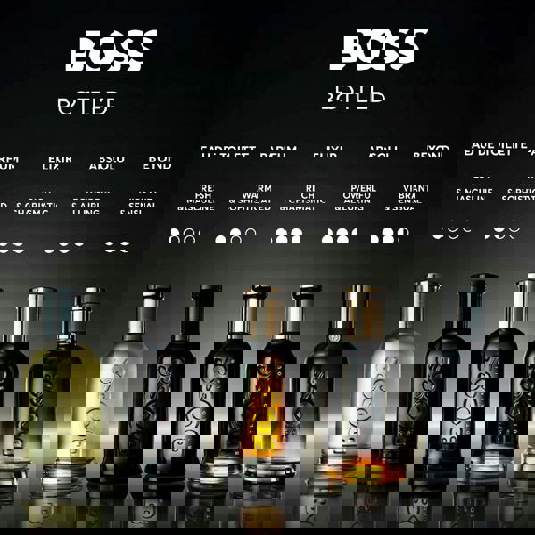 HUGO BOSS BOSS Bottled Beyond  Eau de Parfum 150ml - Additional 6