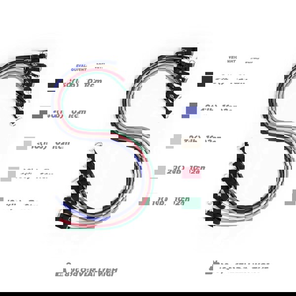 Myga Multi-Function TPR Resistance Tubes