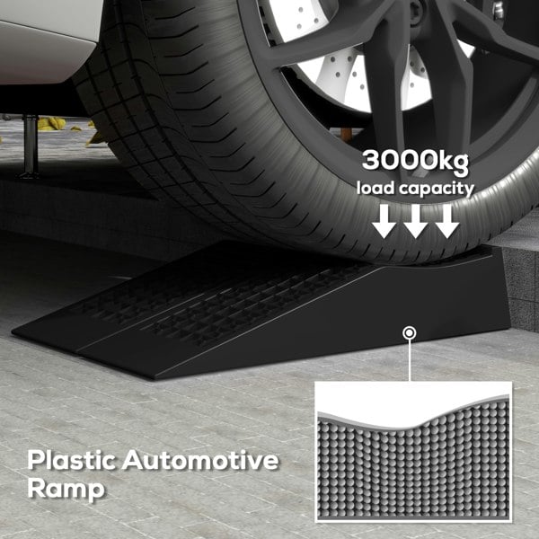Plastic Car Ramp
