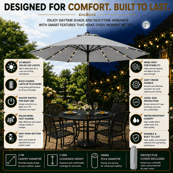 GlamHaus Garden Parasol Solar LED 2.7M ,Tilting Table Umbrella with Crank Handle, Protection UV40, Includes Parasol Cover- Grey