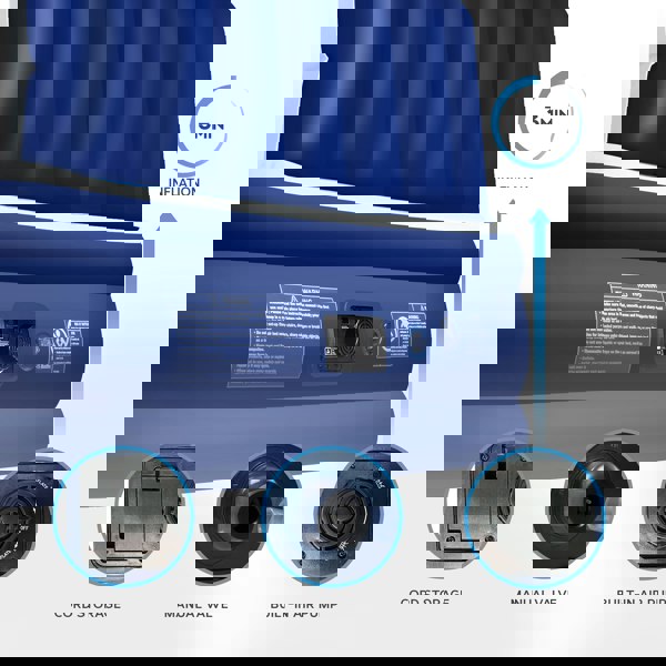 Get Fit Blow Up Air Bed With Built In Electric Pump - Headboard & Free Inflatable Pillow - King