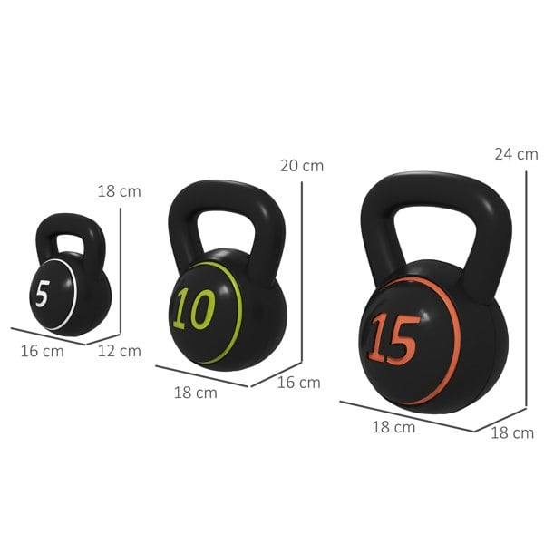 Kettlebell