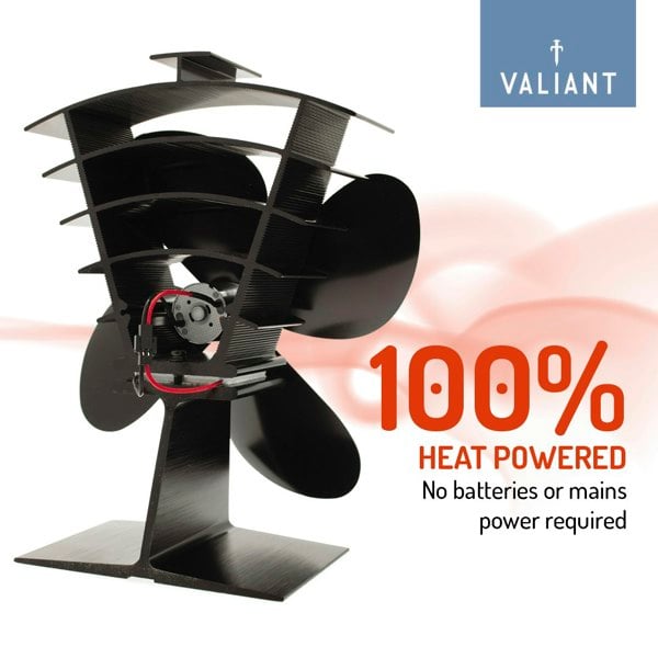 Premium IV Stove Fan, Green Thermometer and Moisture Meter