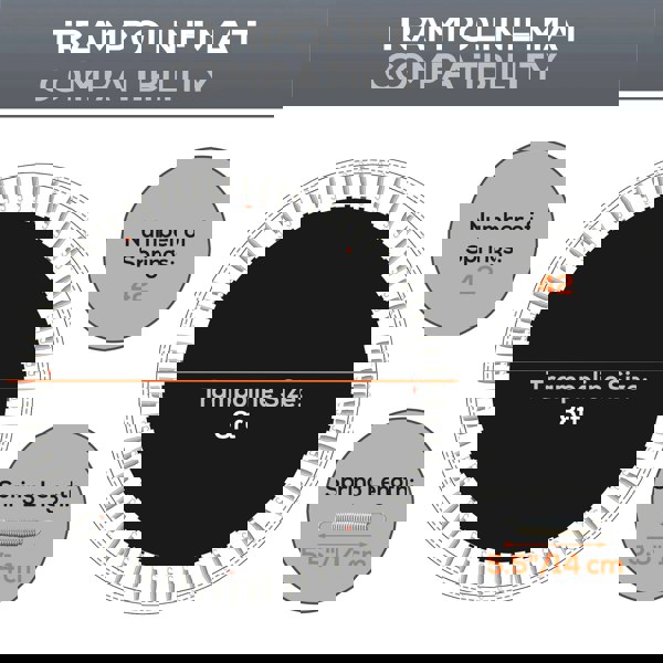 Trampoline Mat