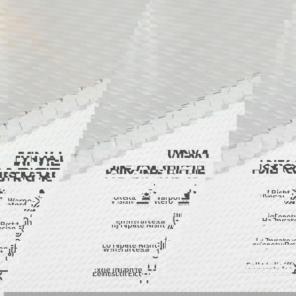 Polycarbonate Panels
