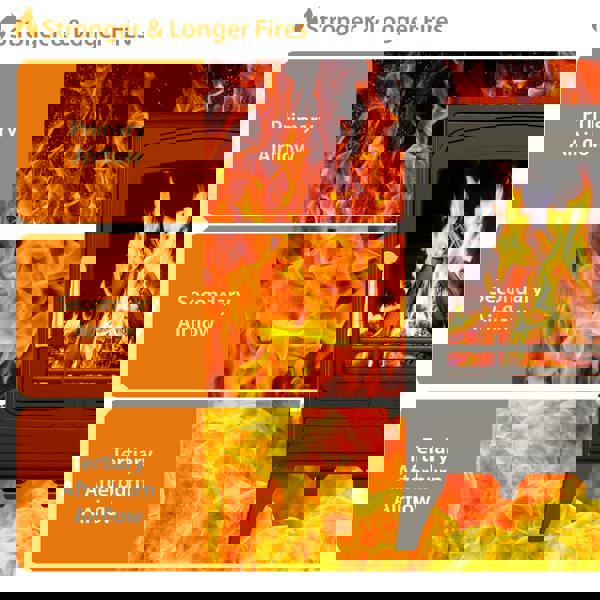 5kw steel eco multifuel stove