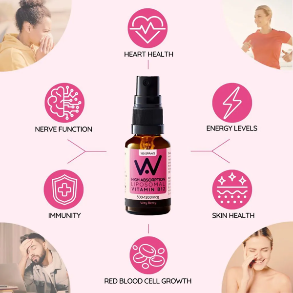 Well Actually Vitamin B12 Methycobalamin (300 - 1200mcg) - Liposomal Spray