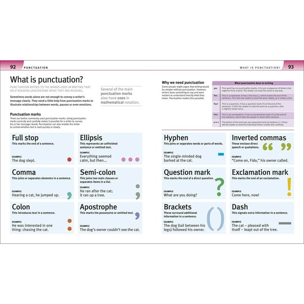 Help Your Kids with English, Ages 10-16 (Key Stages 3-4)