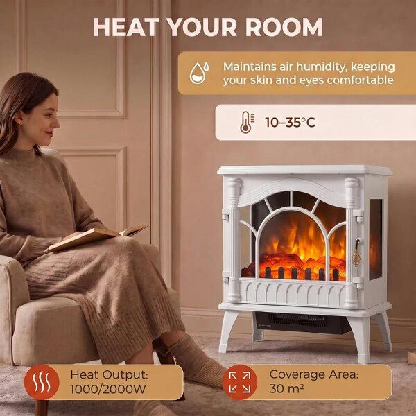 3-Sided Glass Electric Fire Fan Heater, Electric Fireplace Stove Freestanding Log Burner with Flame Effect, White