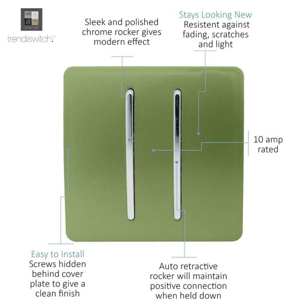 Trendi Switch 2 Gang Retractive Home Automation Switch in Moss Green