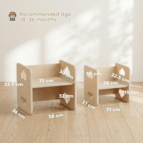 AIYAPLAY Toddler Table and Chair Set with 3-Level Heights for 18-36 Months