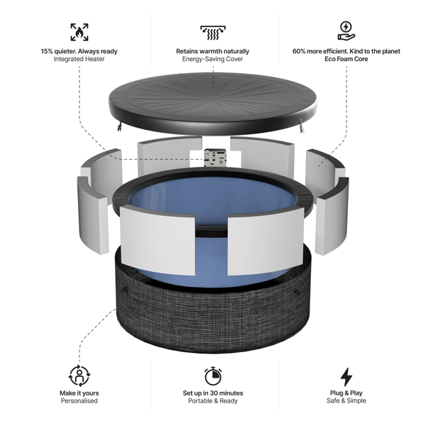 Wave Tahoe | 4/6-Person Eco Foam Hot Tub | Built-In Integrated Heater