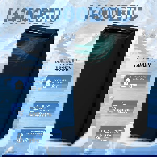 Portable Air Conditioner