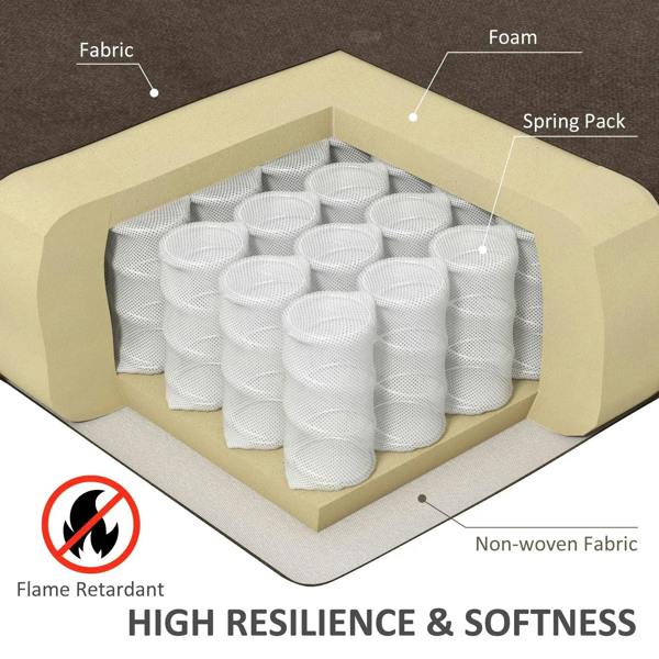 Recliner seat support layers diagram: fabric, foam, and spring pack cushions.