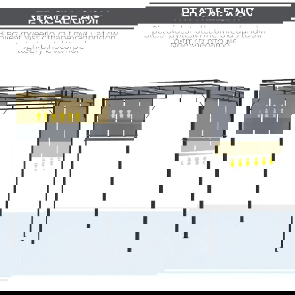 Pergola