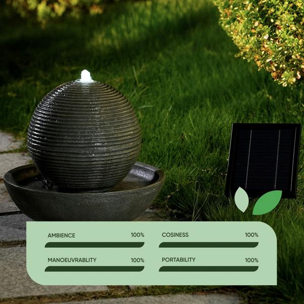 Gardenwize Solar Powered Ribbed Sphere Water Feature with LED Light & Battery Backup – Garden Fountain for Patio, Decking, Balconies & Outdoor Spaces