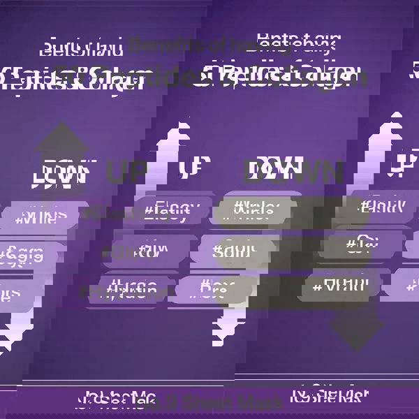 NUMBUZIN No. 9 NAD+ BIO Lifting-sil Full Face Mask Set (4 Sheets + Lifting Band)