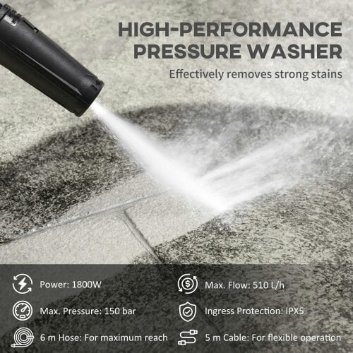 Bobobiy 1800W High Pressure Washer, 150 Bar Pressure, 510 L/h Flow, High-Performance Portable Power Washer Jet Wash Cleaner with 6M Hose, Yellow
