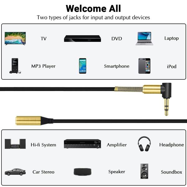 ULTRICS AUX Extension Cable, 3.5mm Right Angle Male to Female Audio Lead with Gold Plated Jack