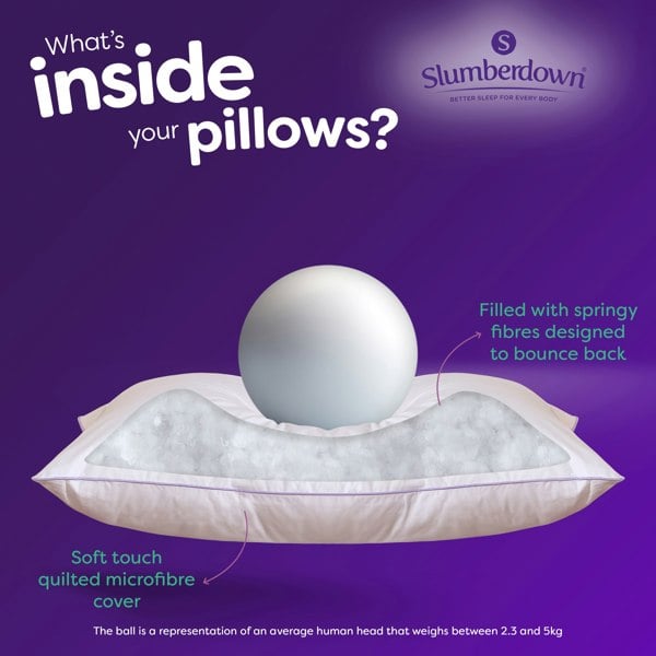 Slumberdown Comfy Cotton Firm Support Pillow
