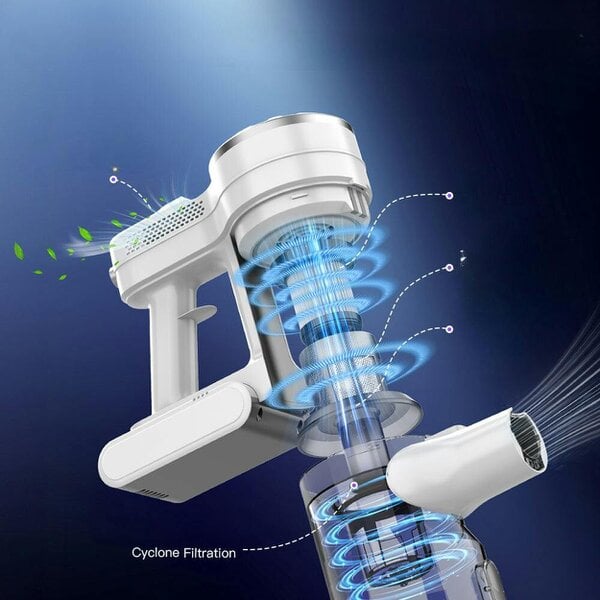 Teendow Cordless handheld vacuum cleaner, with 180W, 13KPa suction power and 900ml dust container