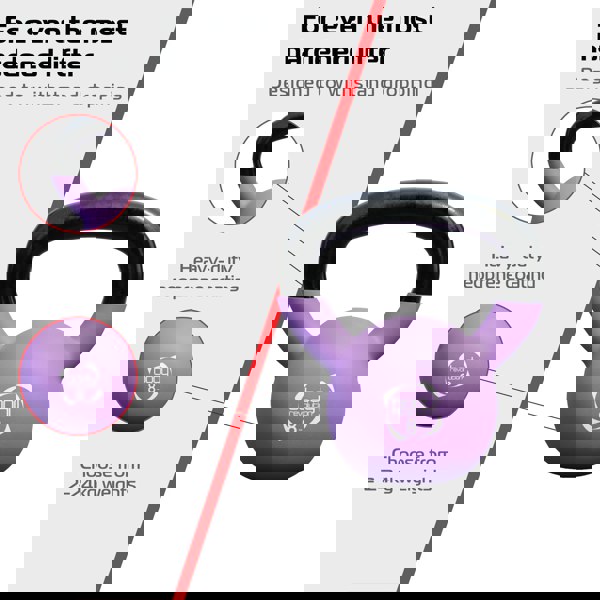 Body Revolution 8kg Neoprene Kettlebells