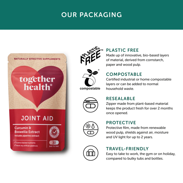 Together Health Joint Aid Herbal Complex 30 Caps