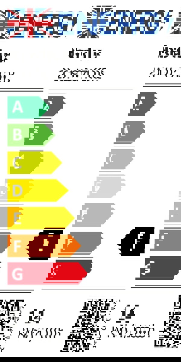 Nordlux Asbol Kubi | Wall light | Black