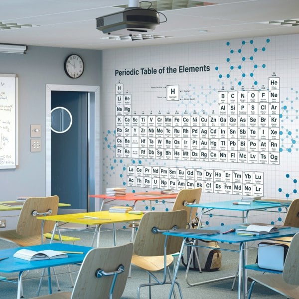 Origin Murals Periodic Table Wall Mural