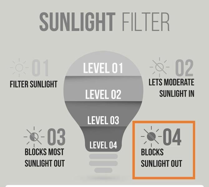 Luxury Living Velvet Ring Top Blackout Curtains