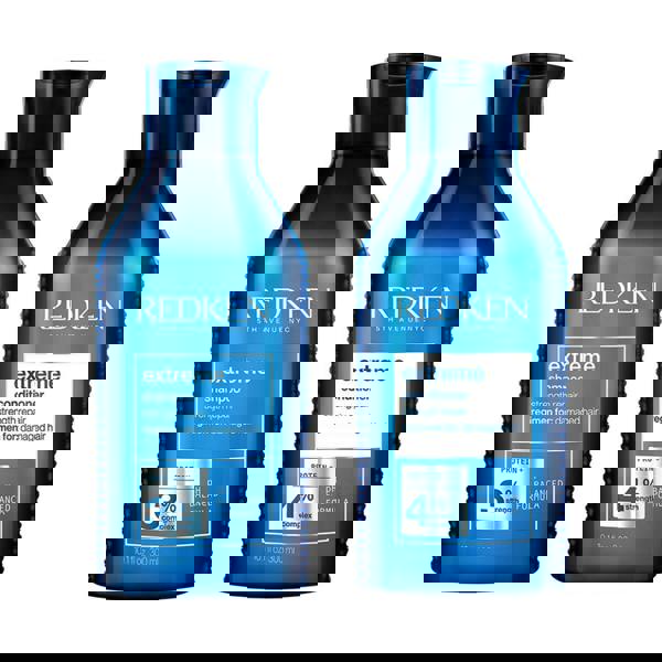 Redken Extreme Shampoo Conditioner Duo
