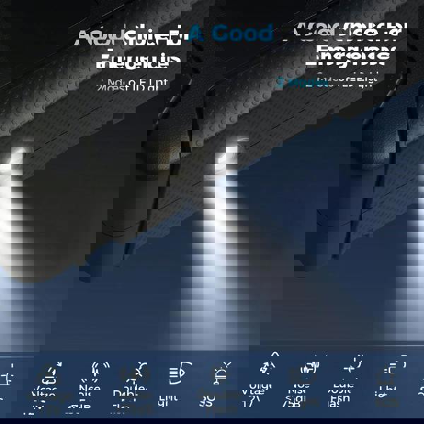 Manan Car Tyre Inflator Air Compressor Pump Portable Eelectric Digital 150PSI