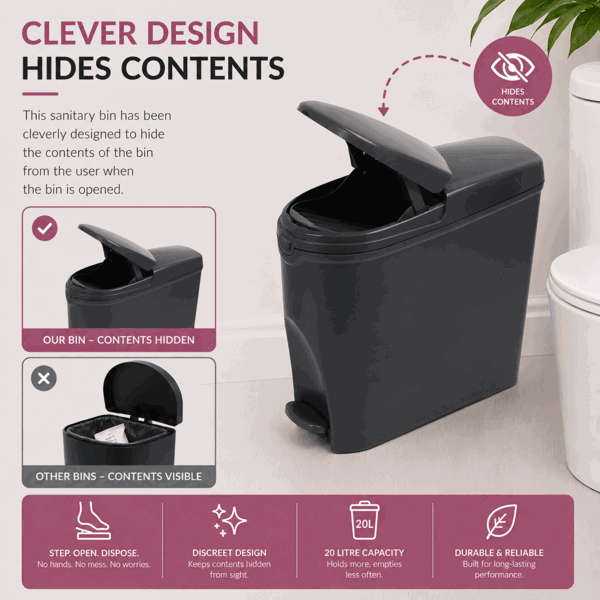ProWashroom Pro Washroom Sanitary Bin 20L x4 Hygienic Disposal Pedal Bins Baby Hygiene Products